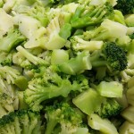 Frozen Broccoli Recall