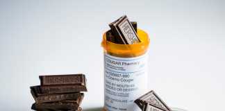 Chocolate for Type 2 Diabetes Prevention