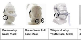 Alert about Certain CPAP or Bi-Level PAP therapy masks with magnetic headgear clips or straps