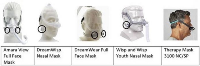 Alert about Certain CPAP or Bi-Level PAP therapy masks with magnetic headgear clips or straps